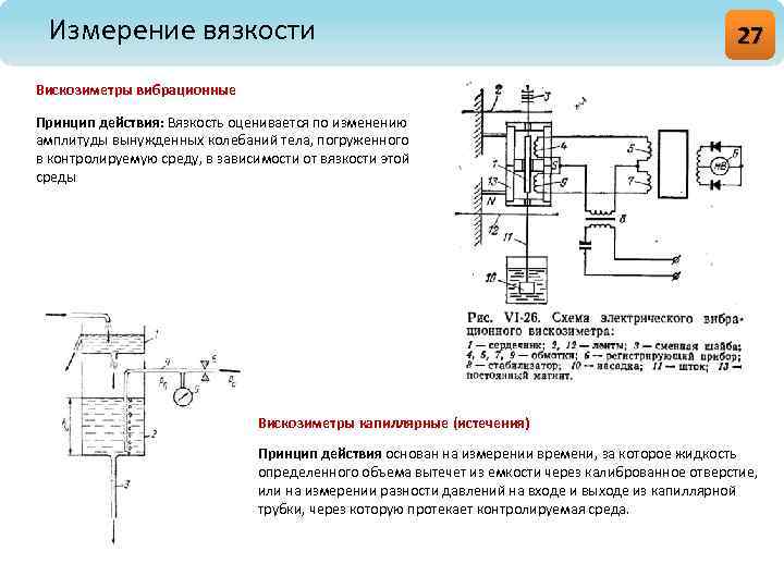 Измерение вязкости 27 Вискозиметры вибрационные Принцип действия: Вязкость оценивается по изменению амплитуды вынужденных колебаний