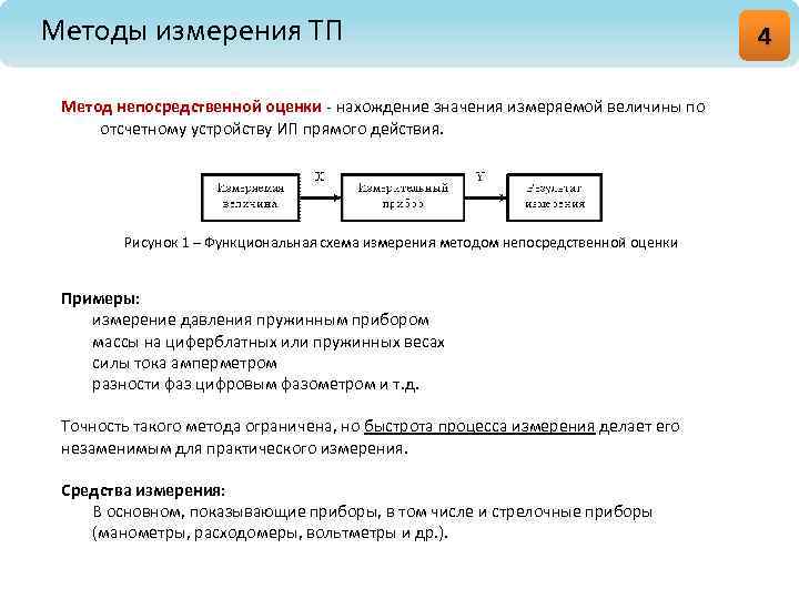 Схема метода непосредственной оценки