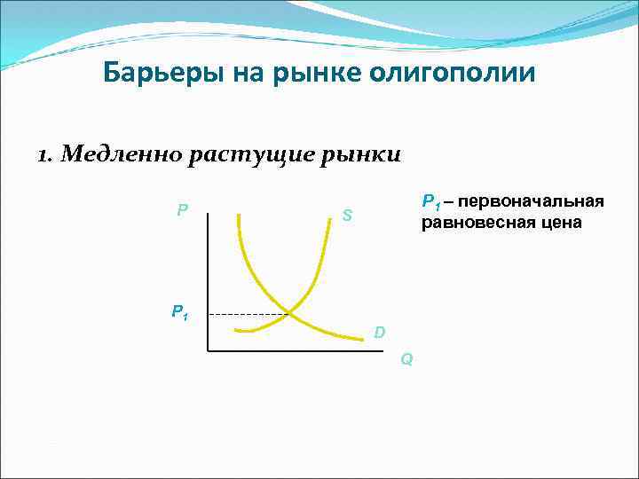 Барьеры на рынке олигополии 1. Медленно растущие рынки P P 1 – первоначальная равновесная