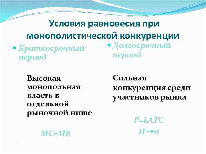 Условия равновесия при монополистической конкуренции Краткосрочный период Высокая монопольная власть в отдельной рыночной нише