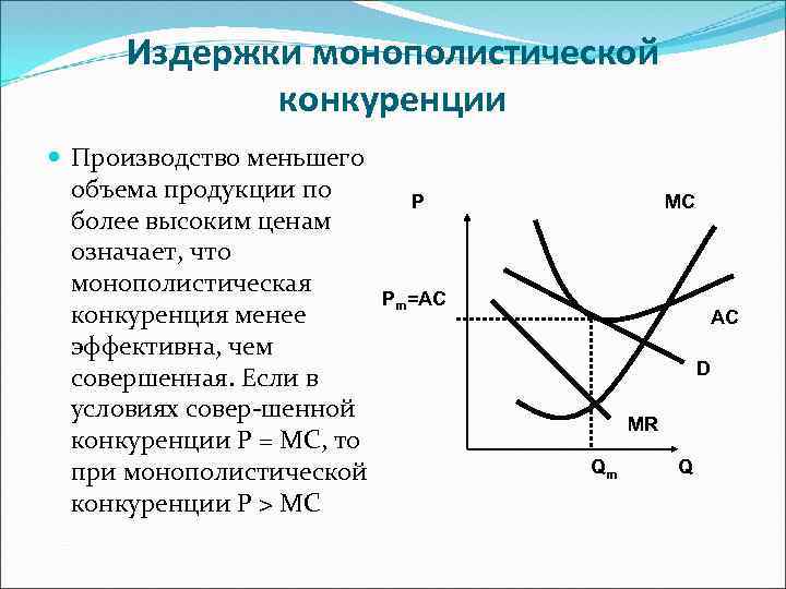 Издержки монополистической конкуренции Производство меньшего объема продукции по более высоким ценам означает, что монополистическая