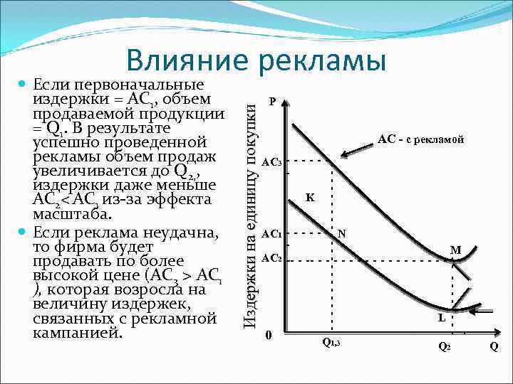 P AC - с рекламой AC 3 - - - - K ----------- AC