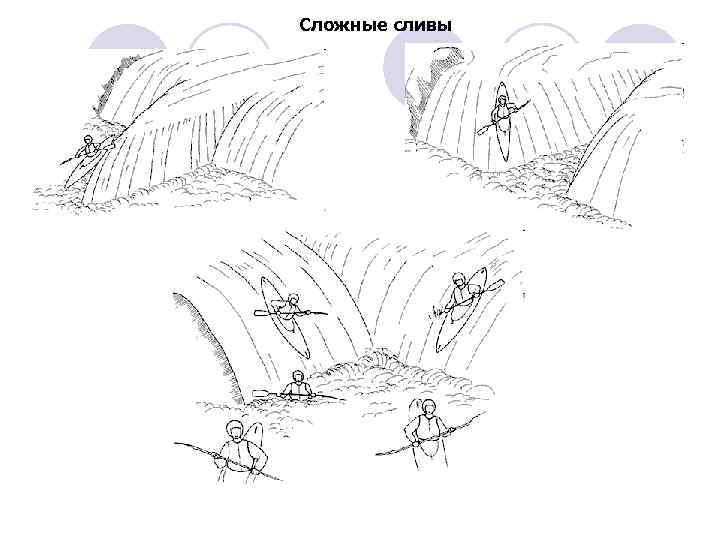 Сложные сливы 