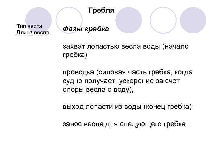 Гребля Тип весла Длина весла Фазы гребка захват лопастью весла воды (начало гребка) проводка