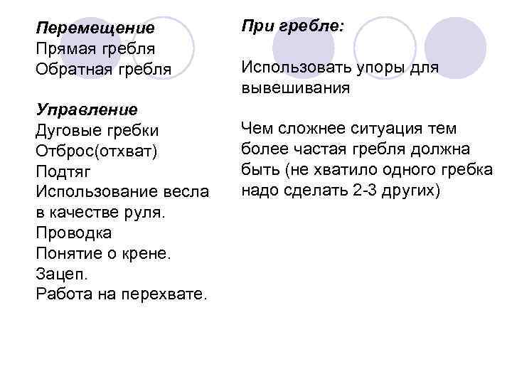 Перемещение Прямая гребля Обратная гребля Управление Дуговые гребки Отброс(отхват) Подтяг Использование весла в качестве