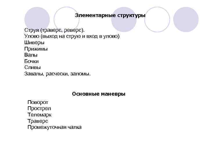 Элементарные структуры Струя (траверс, реверс). Улово (выход на струю и вход в улово) Шиверы