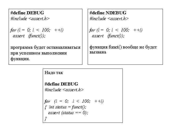 #define DEBUG #include <assert. h> #define NDEBUG #include <assert. h> for (i = 0;