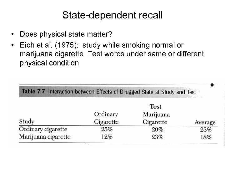 State-dependent recall • Does physical state matter? • Eich et al. (1975): study while