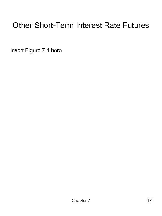 Other Short-Term Interest Rate Futures Insert Figure 7. 1 here Chapter 7 17 