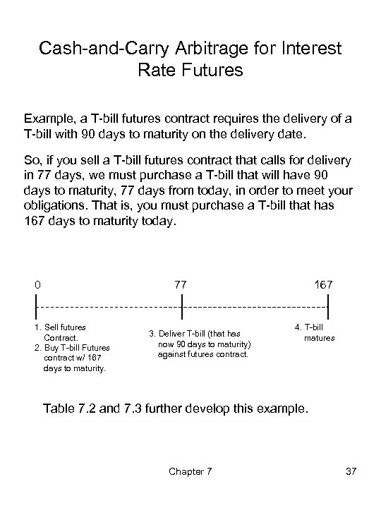 Cash-and-Carry Arbitrage for Interest Rate Futures Example, a T-bill futures contract requires the delivery