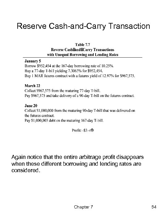 Reserve Cash-and-Carry Transaction Again notice that the entire arbitrage profit disappears when these different