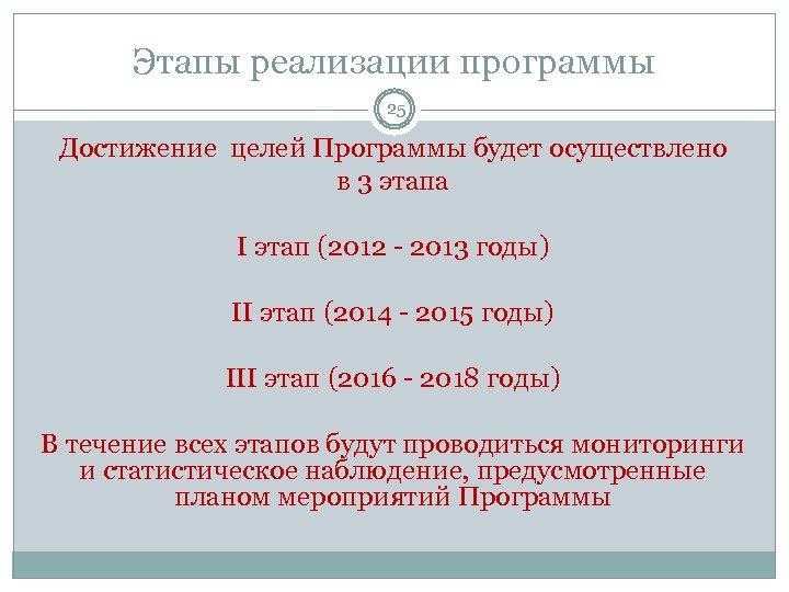 Этапы реализации программы 25 Достижение целей Программы будет осуществлено в 3 этапа I этап