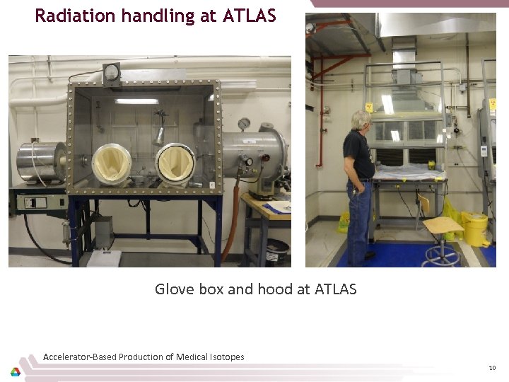 Radiation handling at ATLAS Glove box and hood at ATLAS Accelerator-Based Production of Medical