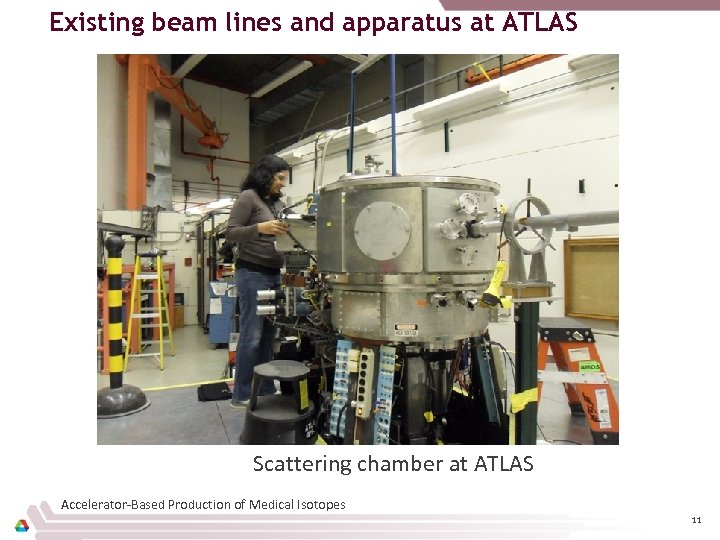 Existing beam lines and apparatus at ATLAS Scattering chamber at ATLAS Accelerator-Based Production of