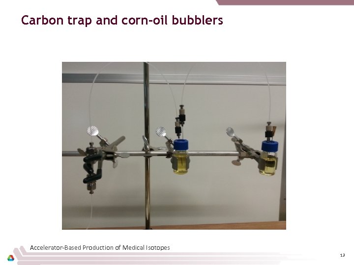Carbon trap and corn-oil bubblers Accelerator-Based Production of Medical Isotopes 13 