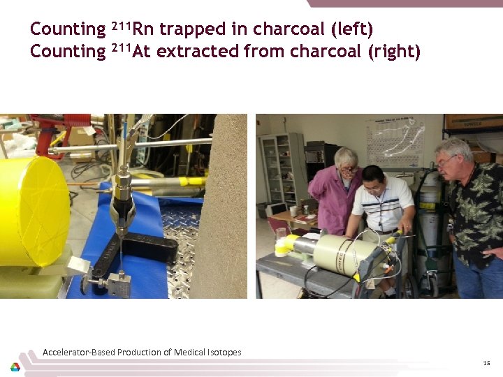 Counting 211 Rn trapped in charcoal (left) 211 At extracted from charcoal (right) Accelerator-Based