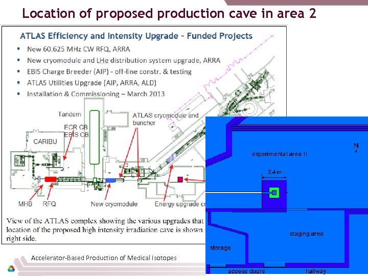 Location of proposed production cave in area 2 Accelerator-Based Production of Medical Isotopes 9