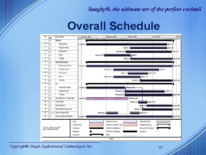 Saaghy®, the ultimate art of the perfect cocktail Overall Schedule Copyright© Simple Sophisticated Technologies