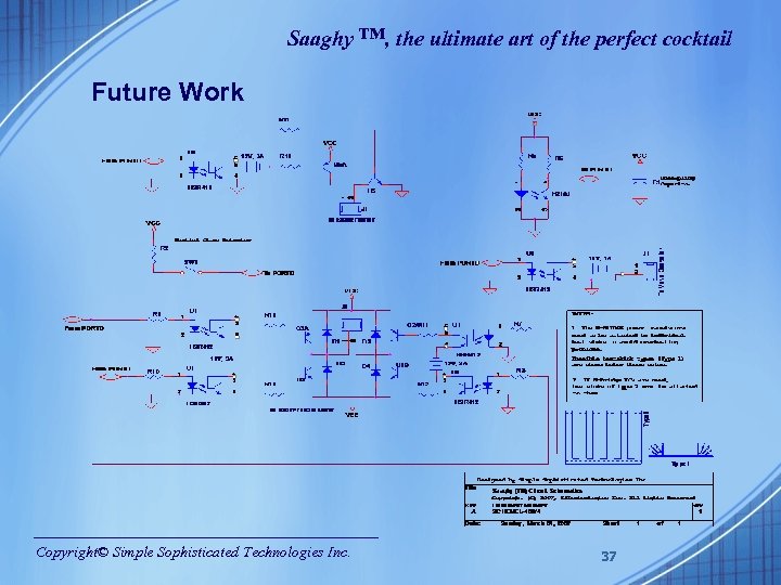 Saaghy ™, the ultimate art of the perfect cocktail Future Work Copyright© Simple Sophisticated