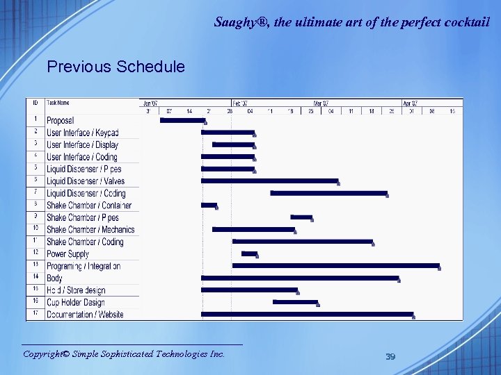 Saaghy®, the ultimate art of the perfect cocktail Previous Schedule Copyright© Simple Sophisticated Technologies
