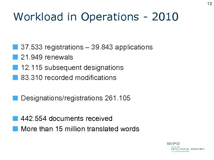 13 Workload in Operations - 2010 37. 533 registrations – 39. 843 applications 21.