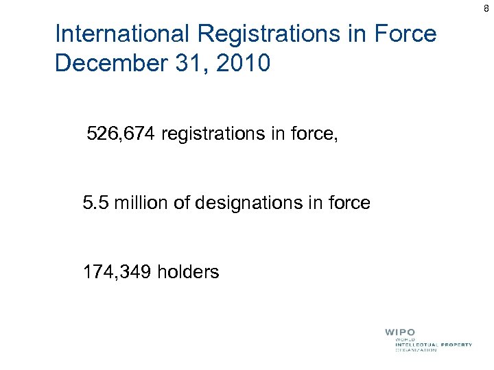 8 International Registrations in Force December 31, 2010 526, 674 registrations in force, 5.