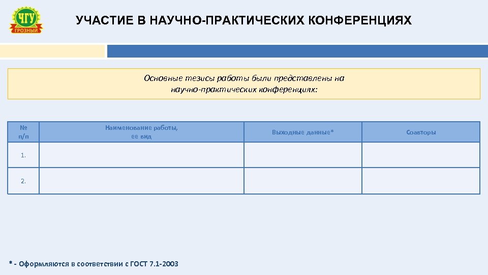 Научно практическая конференция тезисы