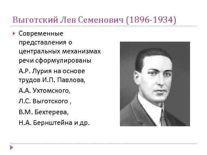 Выготский Лев Семенович (1896 -1934) Современные представления о центральных механизмах речи сформулированы А. Р.