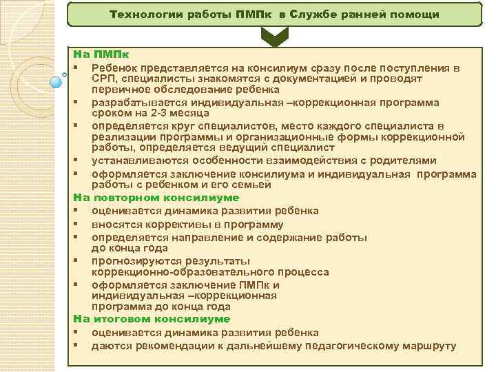 Технологии работы ПМПк в Службе ранней помощи На ПМПк § Ребенок представляется на консилиум