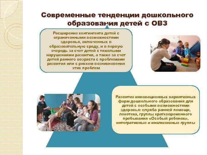 Современные тенденции дошкольного образования детей с ОВЗ Расширение контингента детей с ограниченными возможностями здоровья,