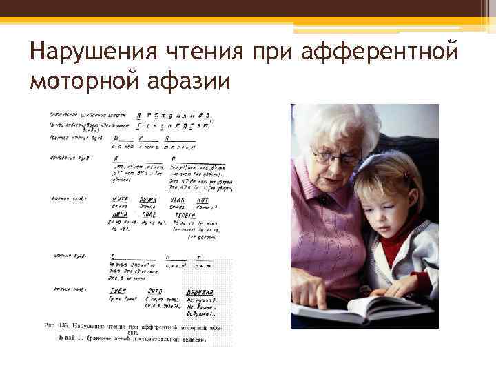 Нарушения чтения при афферентной моторной афазии 
