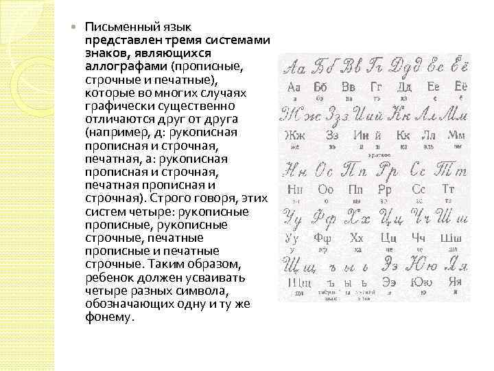  Письменный язык представлен тремя системами знаков, являющихся аллографами (прописные, строчные и печатные), которые