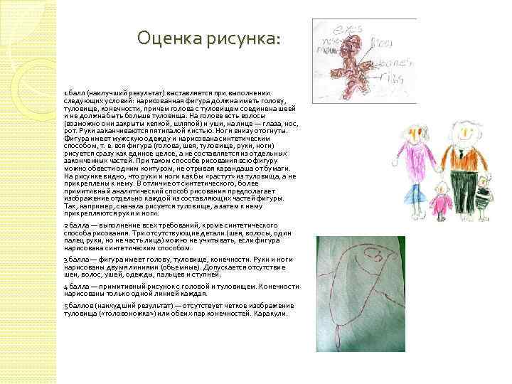 Оценка рисунка: 1 балл (наилучший результат) выставляется при выполнении следующих условий: нарисованная фигура должна