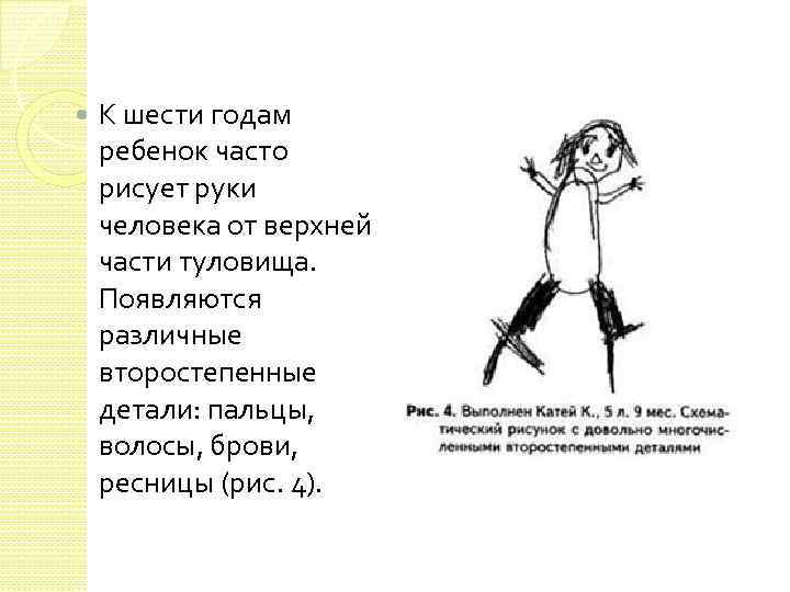 К шести годам ребенок часто рисует руки человека от верхней части туловища. Появляются