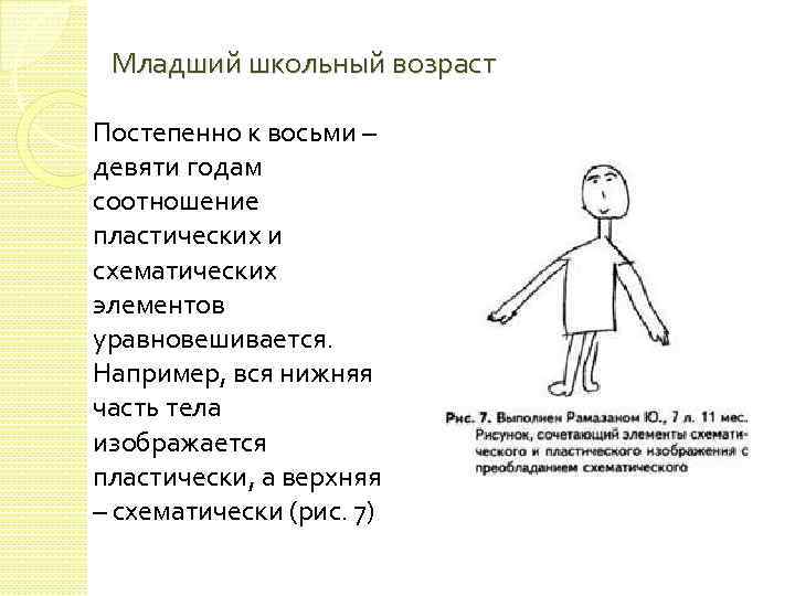 Младший школьный возраст Постепенно к восьми – девяти годам соотношение пластических и схематических элементов