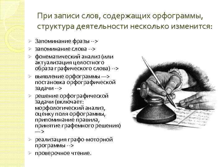 При записи слов, содержащих орфограммы, структура деятельности несколько изменится: Ø Ø Ø Ø Запоминание