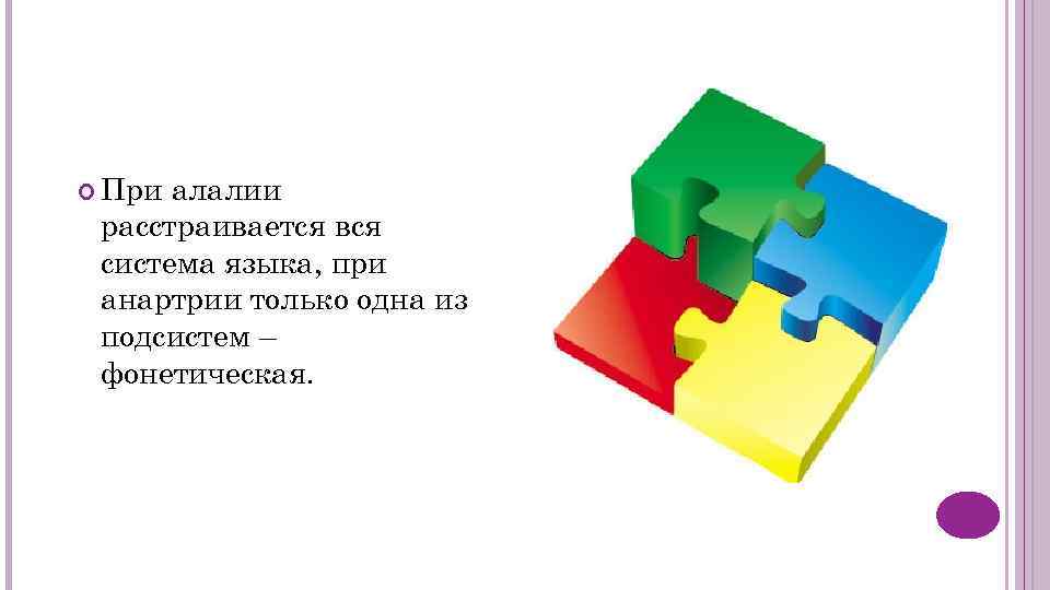  При алалии расстраивается вся система языка, при анартрии только одна из подсистем –