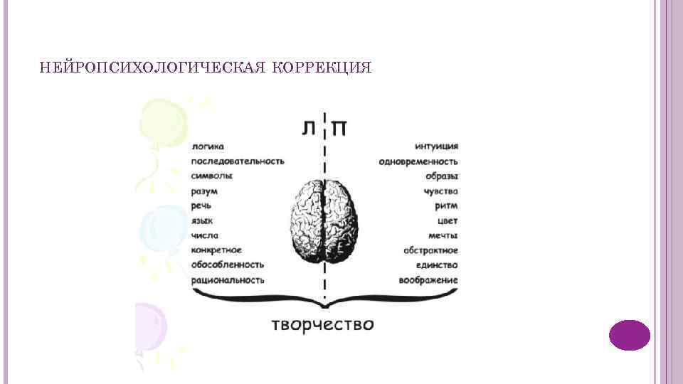 НЕЙРОПСИХОЛОГИЧЕСКАЯ КОРРЕКЦИЯ 