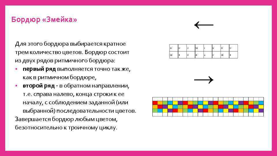 Бордюр «Змейка» Для этого бордюра выбирается кратное трем количество цветов. Бордюр состоит из двух