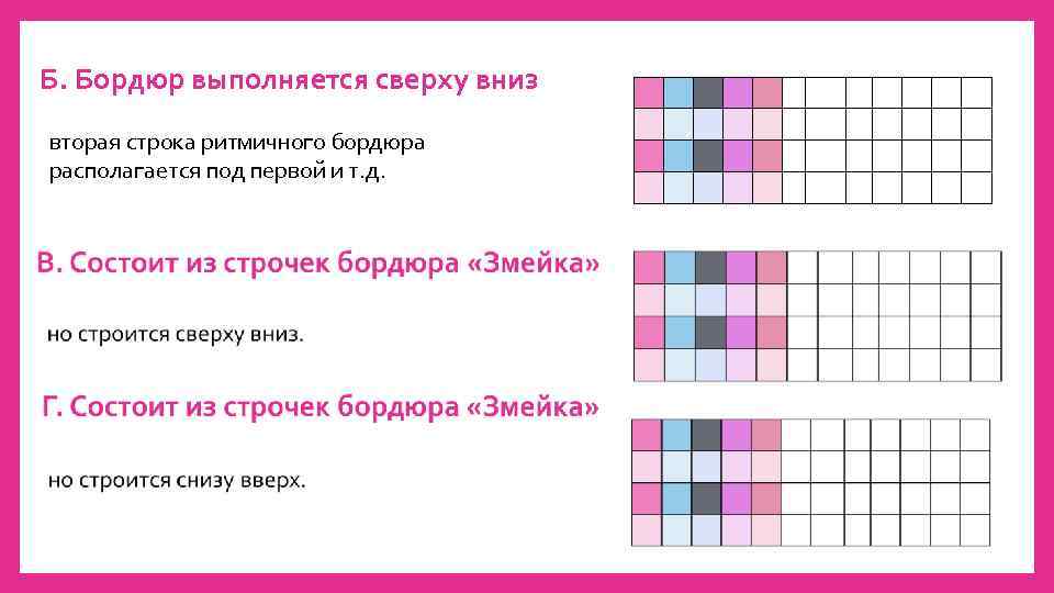 Б. Бордюр выполняется сверху вниз вторая строка ритмичного бордюра располагается под первой и т.