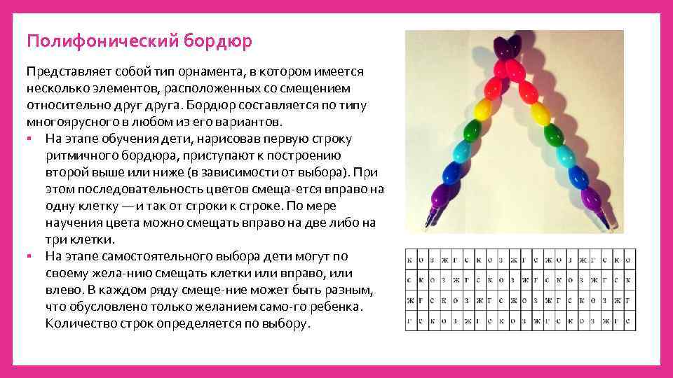 Полифонический бордюр Представляет собой тип орнамента, в котором имеется несколько элементов, расположенных со смещением