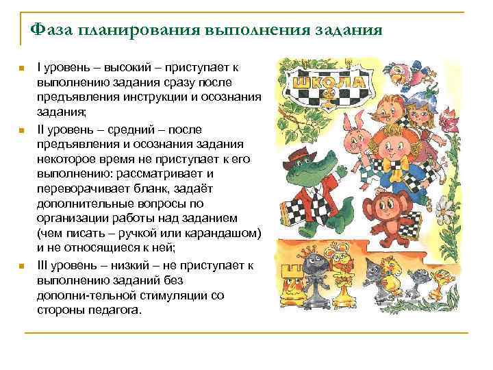 Фаза планирования выполнения задания n n n I уровень – высокий – приступает к