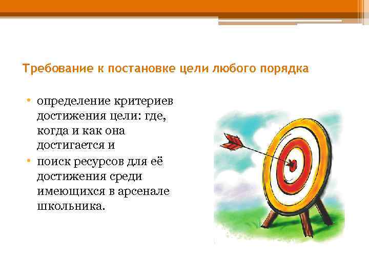 Требование к постановке цели любого порядка • определение критериев достижения цели: где, когда и