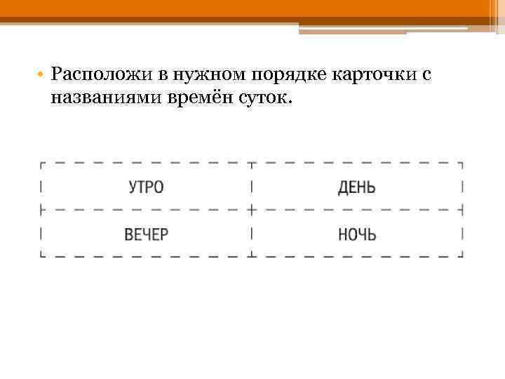  • Расположи в нужном порядке карточки с названиями времён суток. 