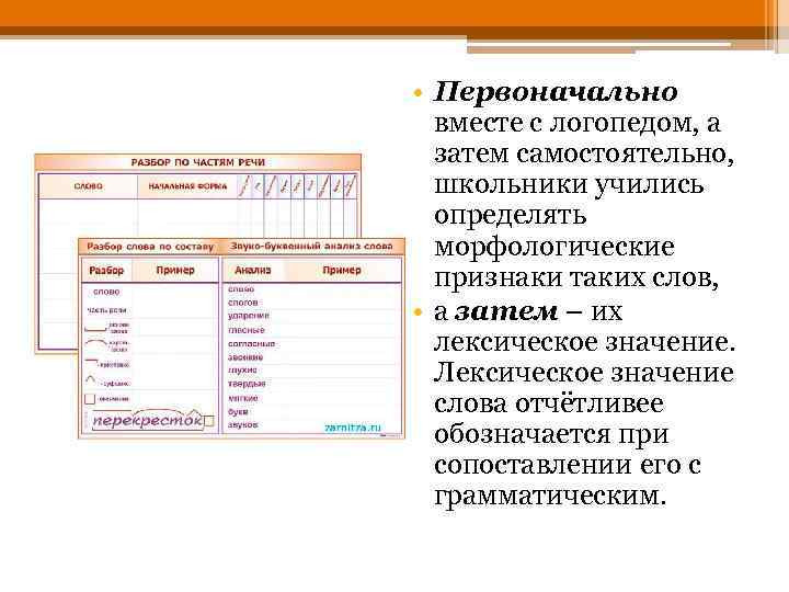  • Первоначально вместе с логопедом, а затем самостоятельно, школьники учились определять морфологические признаки