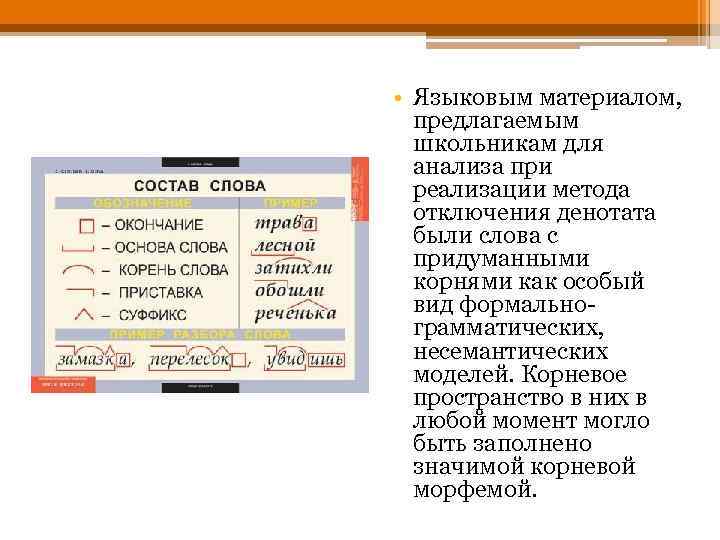  • Языковым материалом, предлагаемым школьникам для анализа при реализации метода отключения денотата были