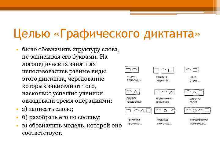 Целью «Графического диктанта» • было обозначить структуру слова, не записывая его буквами. На логопедических