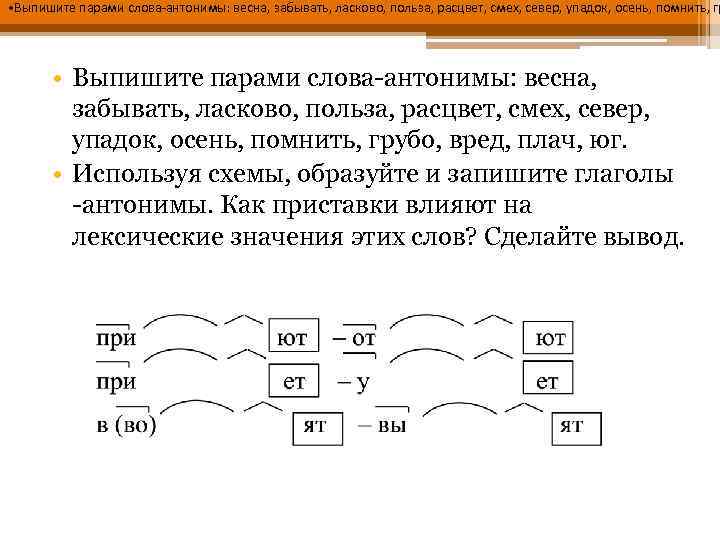  • Выпишите парами слова-антонимы: весна, забывать, ласково, польза, расцвет, смех, север, упадок, осень,