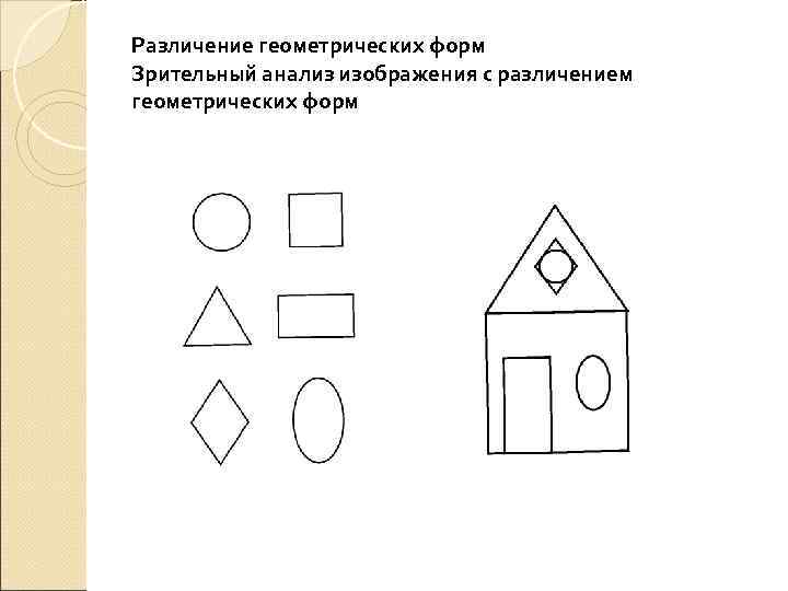 Различение геометрических форм Зрительный анализ изображения с различением геометрических форм 