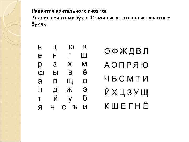 Развитие зрительного гнозиса Знание печатных букв. Строчные и заглавные печатные буквы 